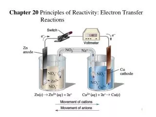 Chapter 20 Principles of Reactivity: Electron Transfer 		Reactions