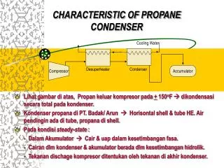 characteristic of propane condenser