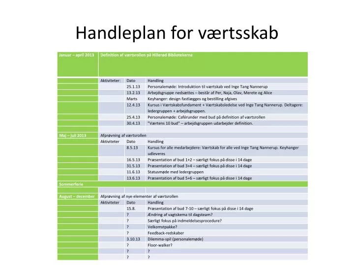 handleplan for v rtsskab