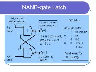 NAND-gate Latch