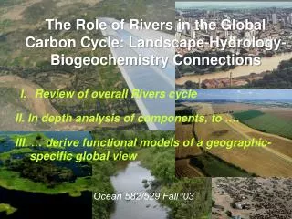 The Role of Rivers in the Global Carbon Cycle: Landscape-Hydrology-Biogeochemistry Connections