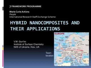 Hybrid nanocomposites and their applications