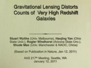 Gravitational Lensing Distorts Counts of Very High Redshift Galaxies