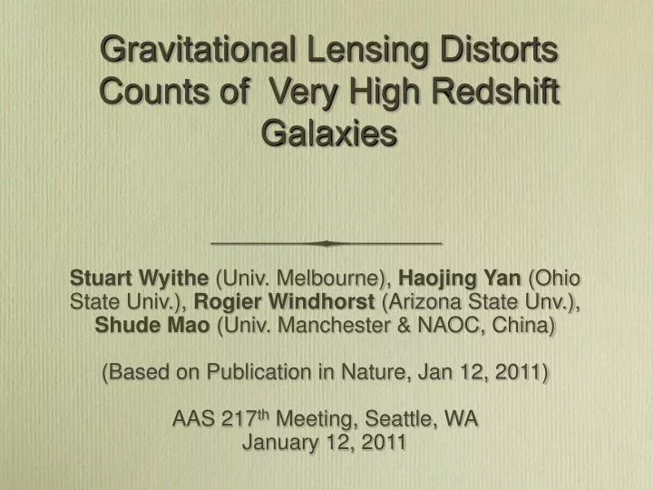 gravitational lensing distorts counts of very high redshift galaxies