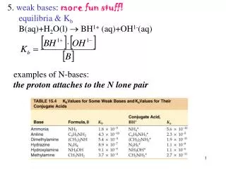 5. weak bases : more fun stuff! equilibria &amp; K b B(aq)+H 2 O(l) ? BH 1+ (aq)+OH 1- (aq)