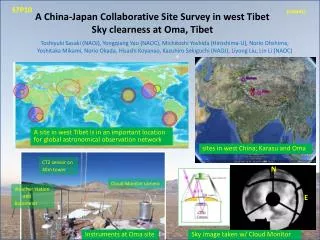A China-Japan Collaborative Site Survey in west Tibet Sky clearness at Oma , Tibet