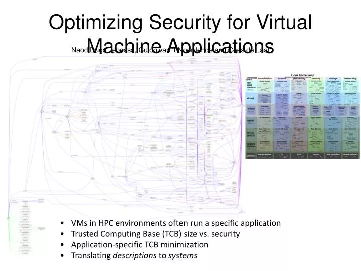 optimizing security for virtual machine applications