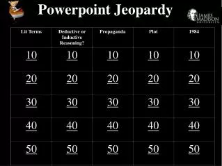 Powerpoint Jeopardy