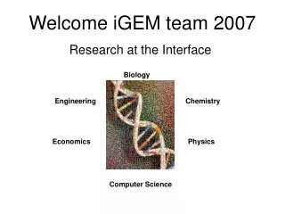 Welcome iGEM team 2007