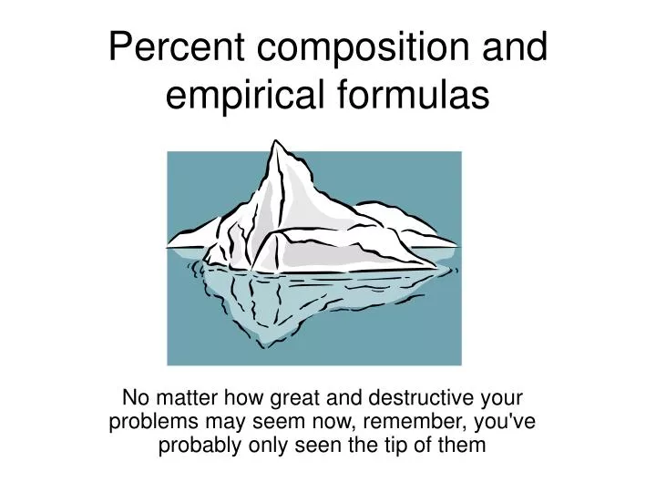 percent composition and empirical formulas