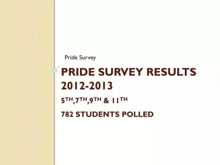 pride survey results 2012 2013 5 th 7 th 9 th 11 th 782 students polled