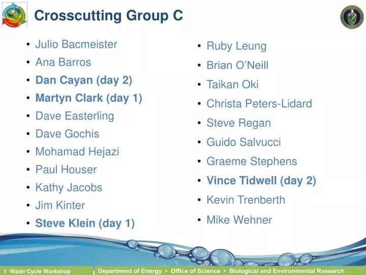 crosscutting group c