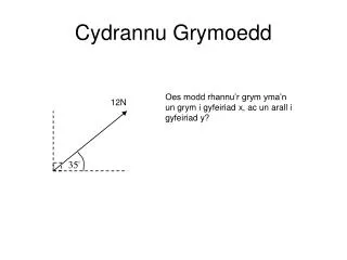 cydrannu grymoedd
