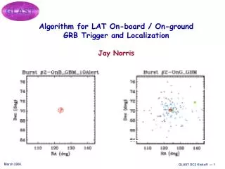 Algorithm for LAT On-board / On-ground GRB Trigger and Localization Jay Norris