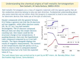 Understanding the chemical origins of half-metallic ferromagnetism