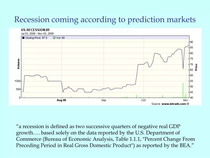 recession coming according to prediction markets