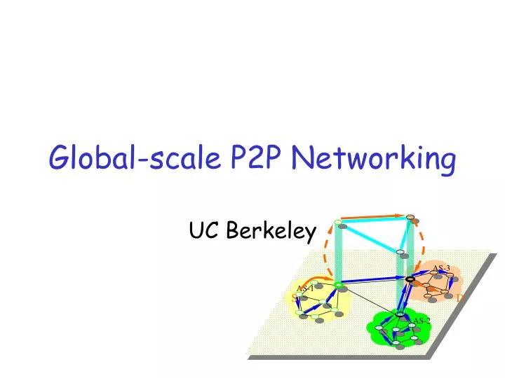 global scale p2p networking