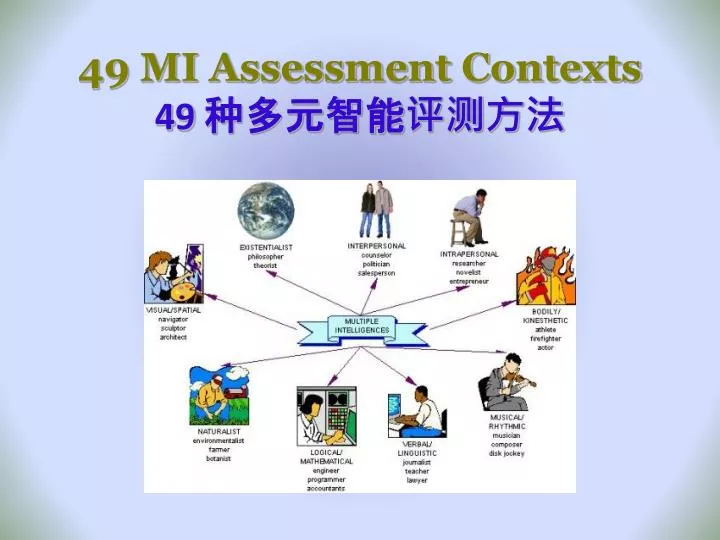 49 mi assessment contexts 49