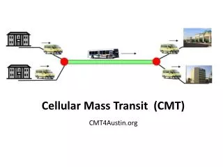 Cellular Mass Transit (CMT) CMT4Austin