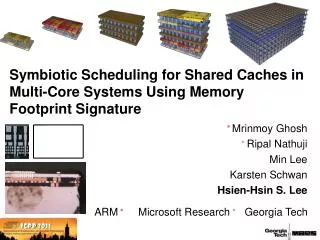 Symbiotic Scheduling for Shared Caches in Multi-Core Systems Using Memory Footprint Signature