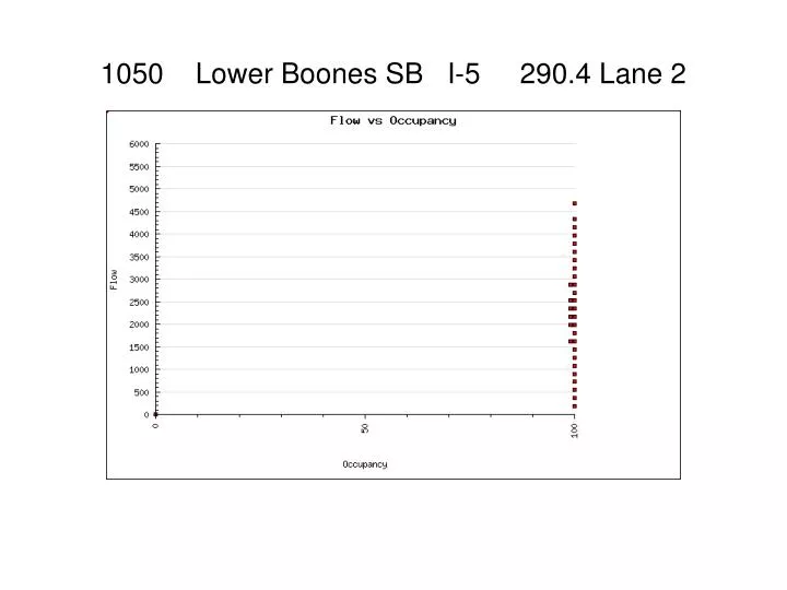 1050 lower boones sb i 5 290 4 lane 2