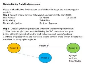 Nothing But the Truth Final Assessment