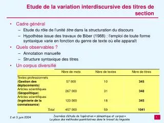 etude de la variation interdiscursive des titres de section