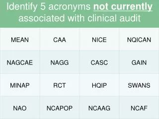 Identify 5 acronyms not currently associated with clinical audit
