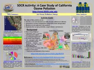 Data Summary