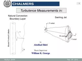 Turbulence Measurements in: