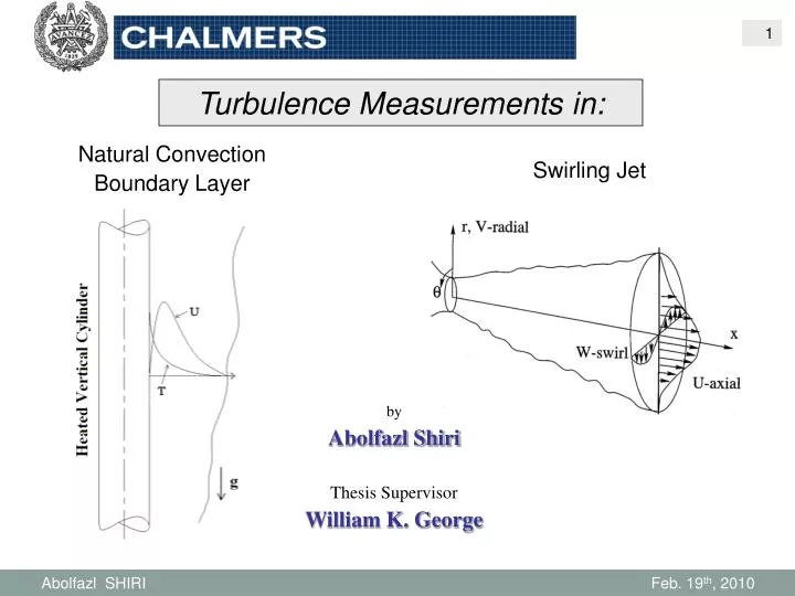 turbulence measurements in