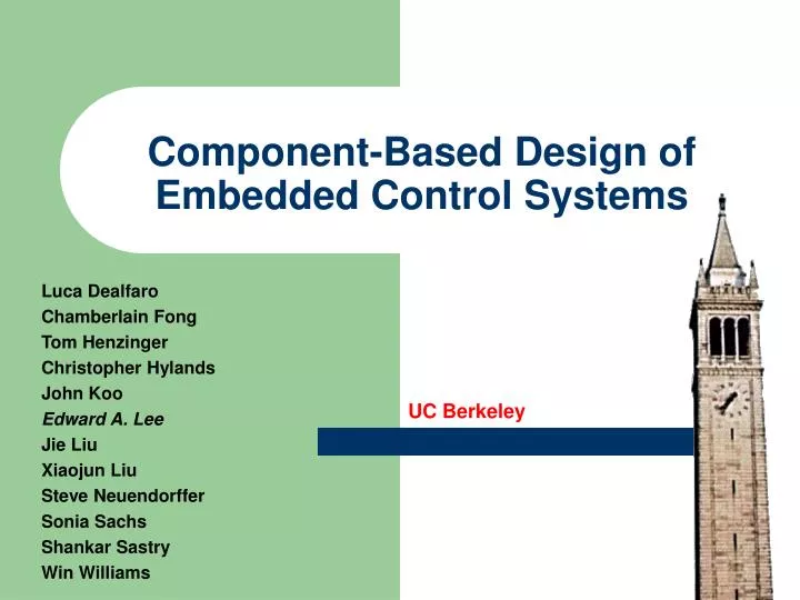 component based design of embedded control systems