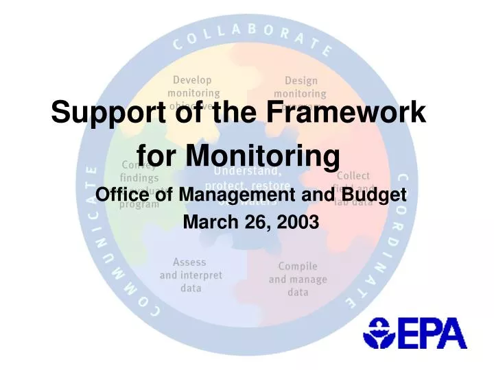 support of the framework for monitoring