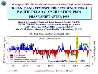 OCEANIC AND ATMOSPHERIC EVIDENCE FOR A PACIFIC DECADAL OSCILLATION (PDO) PHASE SHIFT AFTER 1998