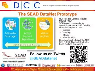 The SEAD DataNet Prototype