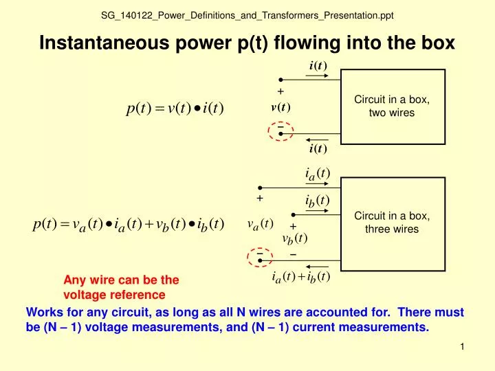 instantaneous power p t flowing into the box