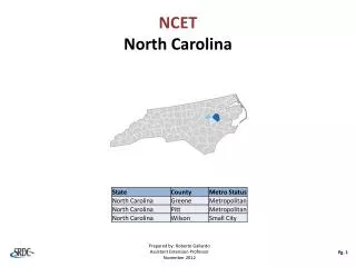 NCET North Carolina