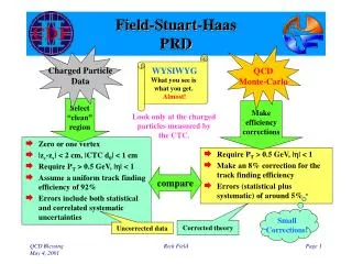 Field-Stuart-Haas PRD