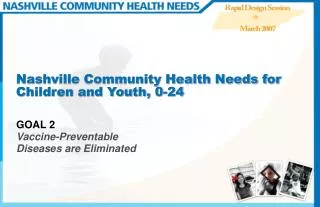 Nashville Community Health Needs for Children and Youth, 0-24