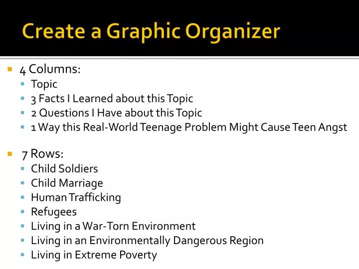 create a graphic organizer