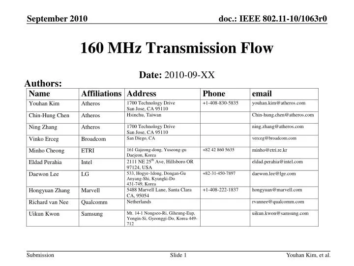160 mhz transmission flow