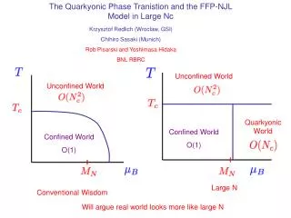 The Quarkyonic Phase Tranistion and the FFP-NJL Model in Large Nc