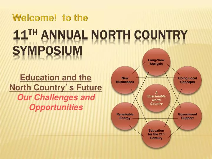 11 th annual north country symposium