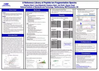 A Reference Library of Peptide Ion Fragmentation Spectra