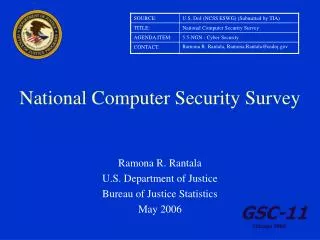 National Computer Security Survey