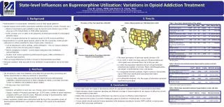 State-level Influences on Buprenorphine Utilization: Variations in Opioid Addiction Treatment