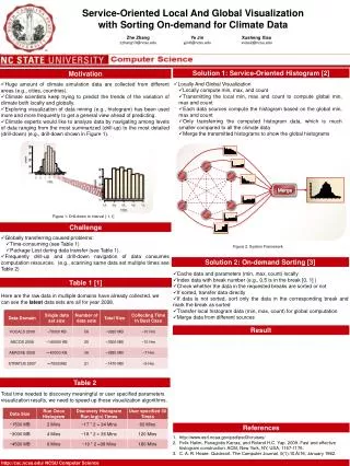 Service-Oriented Local And Global Visualization with Sorting On-demand for Climate Data