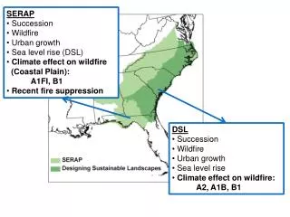 DSL Succession Wildfire Urban growth Sea level rise Climate effect on wildfire: