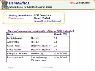 Name of the Institution : NCSR Demokritos C ontact person: Dimitris LOUKAS