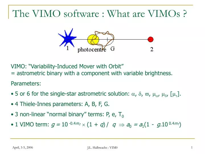 the vimo software what are vimos